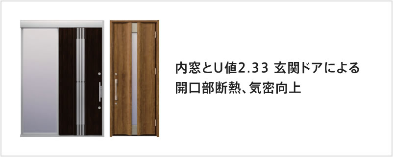 内窓とU 値0.943 玄関ドアによる開口部断熱、気密向上